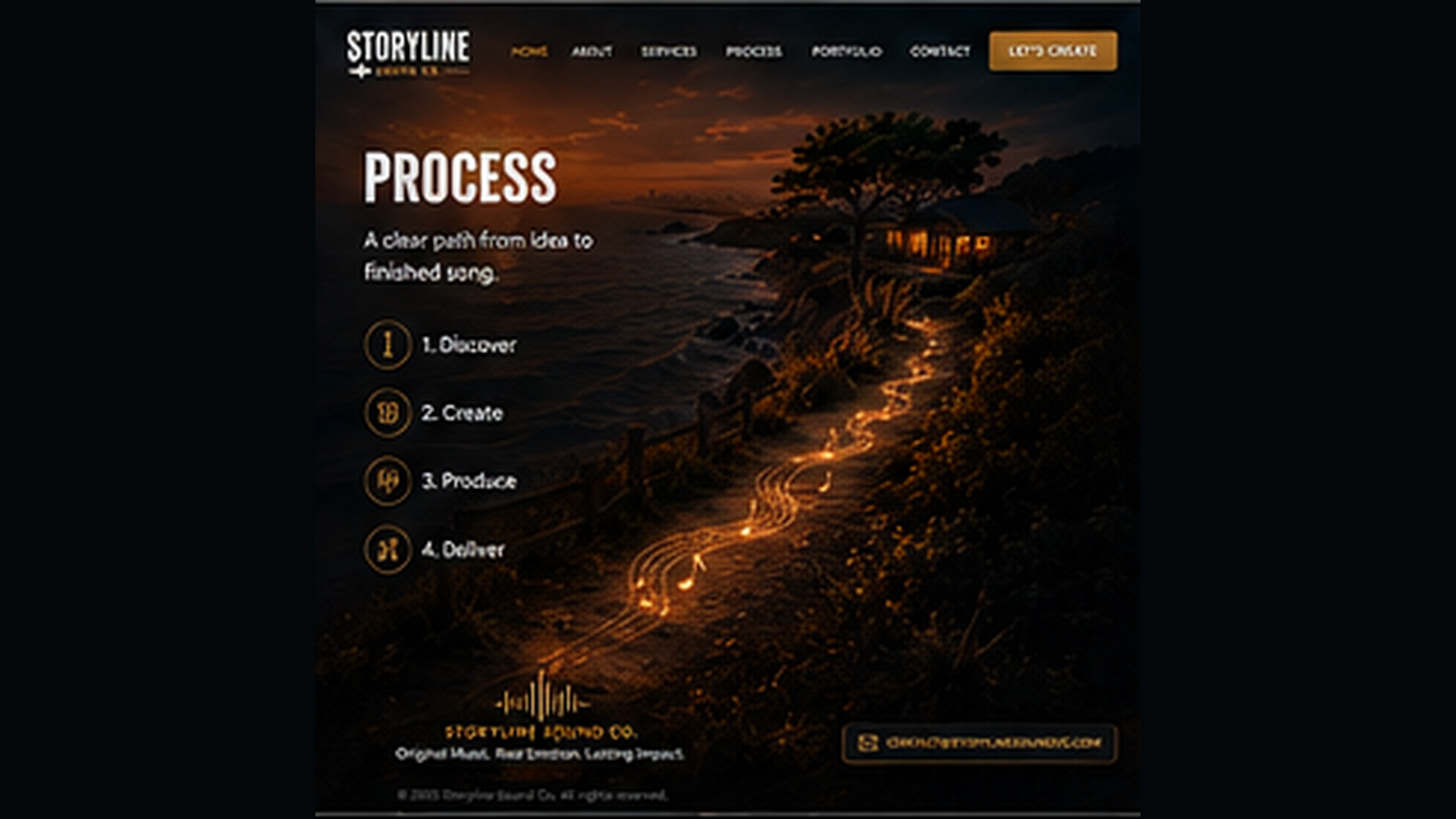 Process – Storyline Sound Co.
